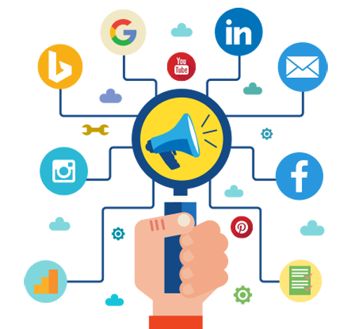 Advertising in Social Networks (Social Media Marketing) HERACLEIO CRETE