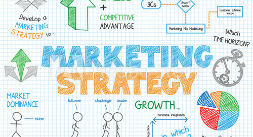 Στρατηγική Μάρκετινγ στην γαστρονομία - Marketing Strategy Infographic
